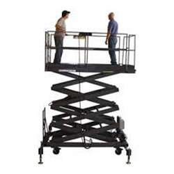 Scissor Lifts