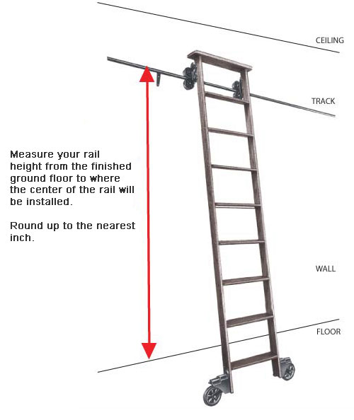 cotterman-rail-height_1