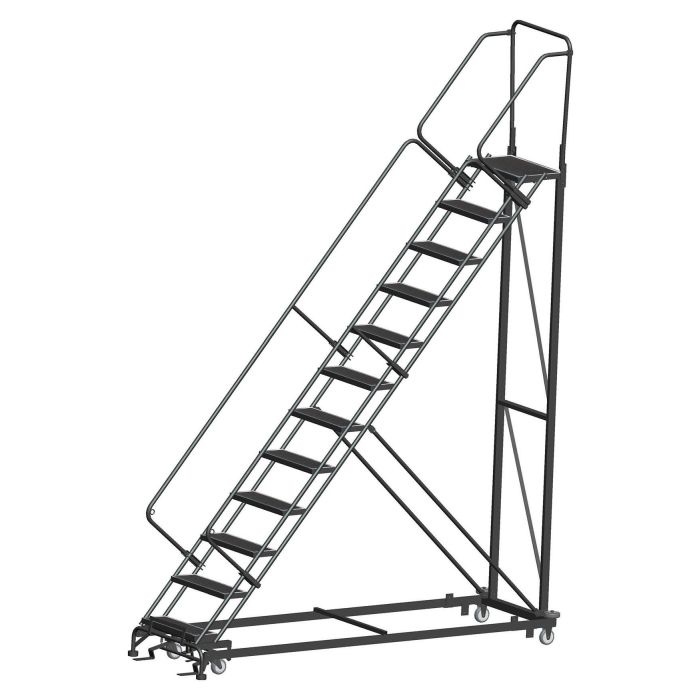 12 Step Model