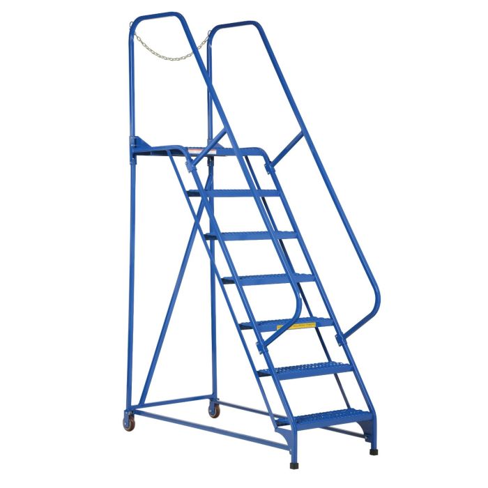 15 Step Model