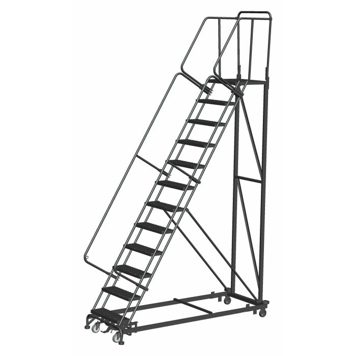 12 Step Model