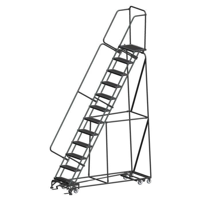 12 Step Model