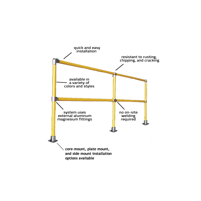 Custom Steel Pipe and Plastic Handrails