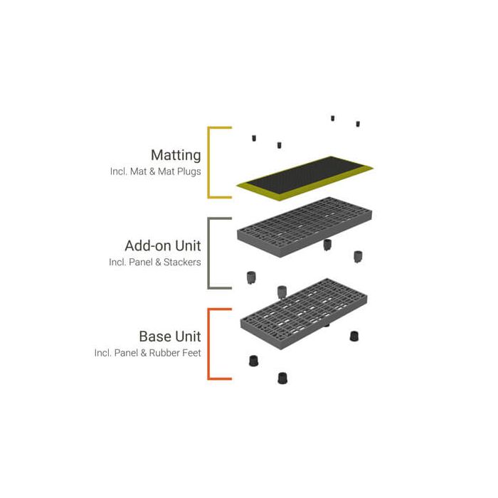 Structural Plastics Add-A-Level 36