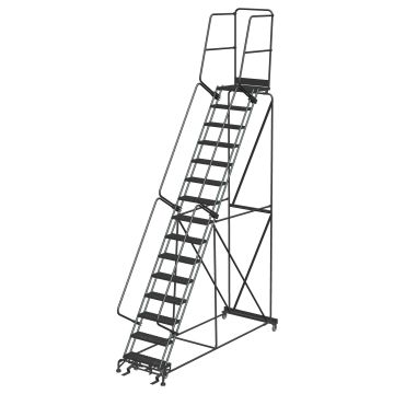 15 Step Model 