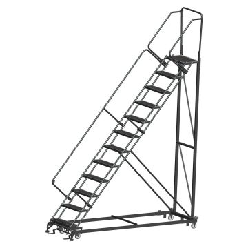 12 Step Model