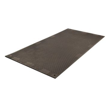 Checkers VersaMat Ground Protection Mats