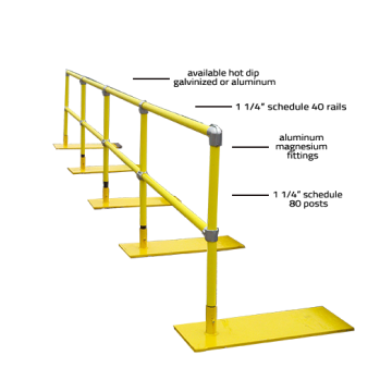 Custom Rooftop Fall Protection Railings
