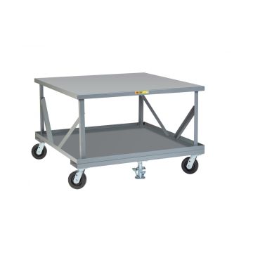 Little Giant Fixed Height Mobile Pallet Stands with 6" Phenolic Casters