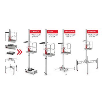 ReechCraft PowerLift Pl-X Modular Models
