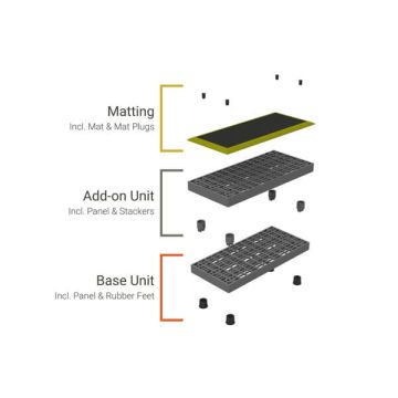 Structural Plastics Add-A-Level 36" x 16" Raised Flooring Platforms