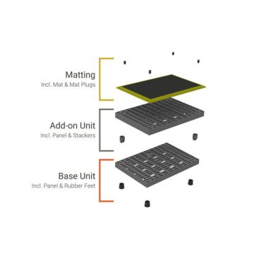 Structural Plastics Add-a-Level 36" x 24" Raised Flooring Platforms