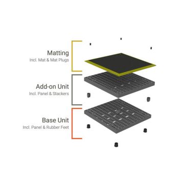 Structural Plastics Add-a-Level 36" x 36" Raised Flooring Platforms