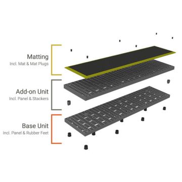 Structural Plastics Add-a-Level 96" x 24" Raised Flooring Platforms