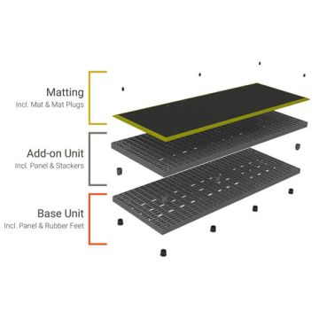 Structural Plastics Add-a-Level 96" x 36" Raised Flooring Platforms