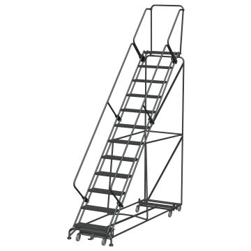 12 Step Model