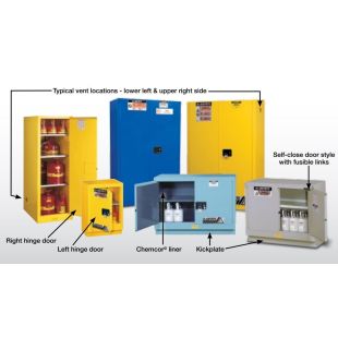 Custom Safety Cabinet