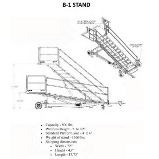 Custom B Series Stand