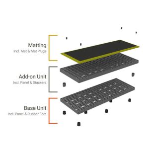Structural Plastics Add-a-Level 66" x 24" Raised Flooring Platforms