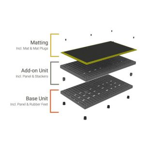 Structural Plastics Add-a-Level 66" x 36" Raised Flooring Platforms