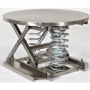 SST-45-PSS-ST - Stainless with Solid Top