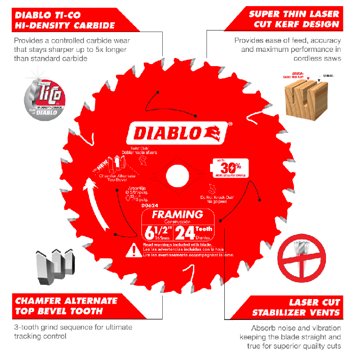 Diablo D0624A 6-1/2