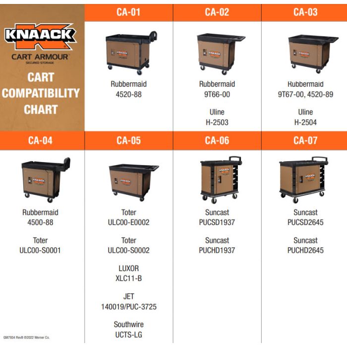 Knaack Cart Armour Security Paneling for Utility Carts