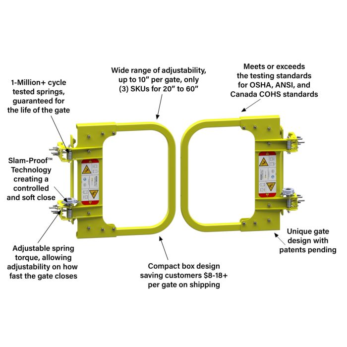 PS Industries PS Industries EdgeHalt® Posi-Stop Double Ladder