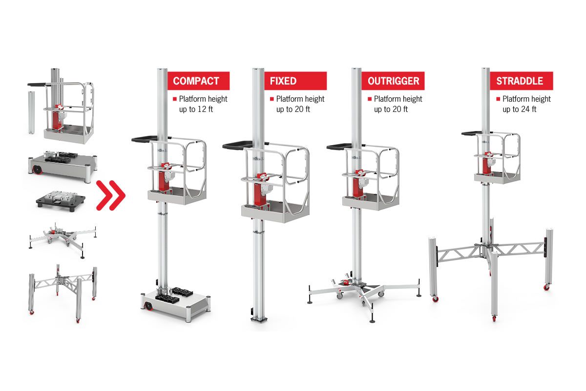 ReechCraft PowerLift Pl-X Modular Models for Sale