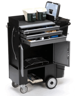 Turning Tool Box Gif