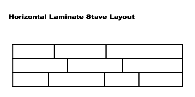 Horizontal Laminate Style Stair landing