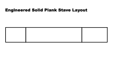 Engineered Solid Plank Floating Stair Tread Configuration