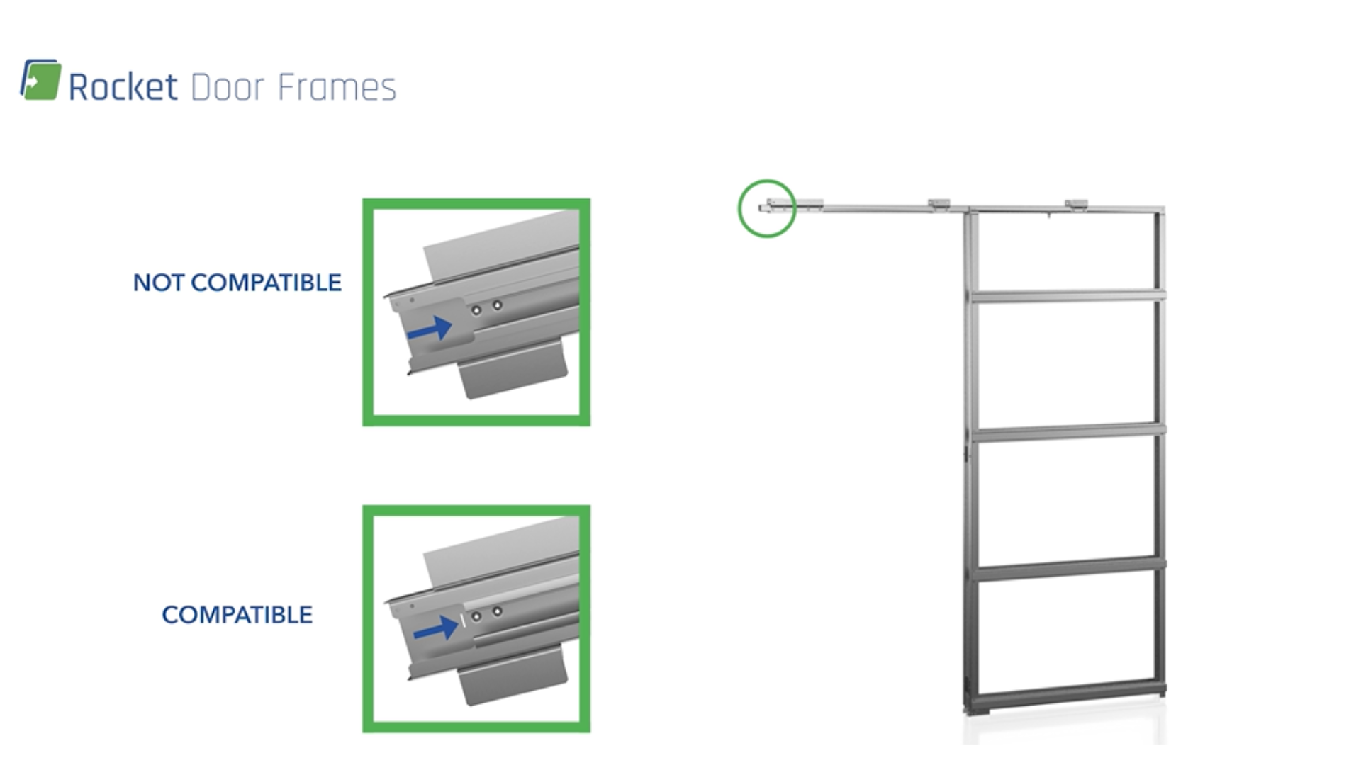 Rocket Door Frames R02400 soft close compatibility: not compatible versus compatible frame rail